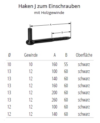 Technische Daten Haken J, schwarz