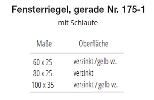 Technische Ma&szlig;e Fensterriegel, gerade