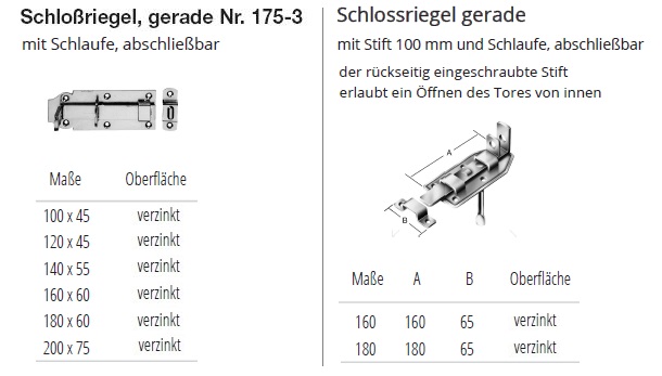 Technische Daten Schlossriegel gerade