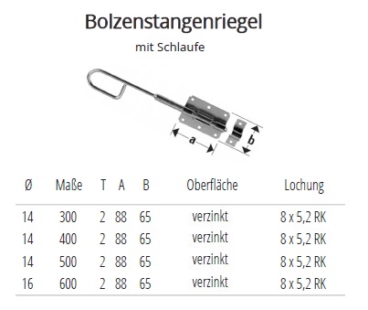 Technische Daten Bolzen-Stangenriegel verzinkt