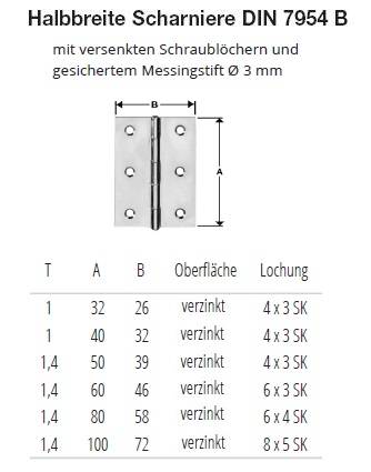 Technische Ma&szlig;e Halbbreite Scharniere