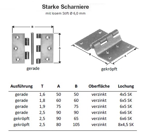 technische Ma&szlig;e Starke Scharniere mit losem Stift