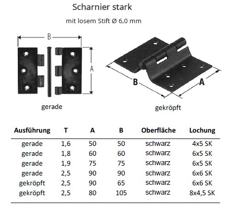 Technische Daten Starke Scharniere schwarz