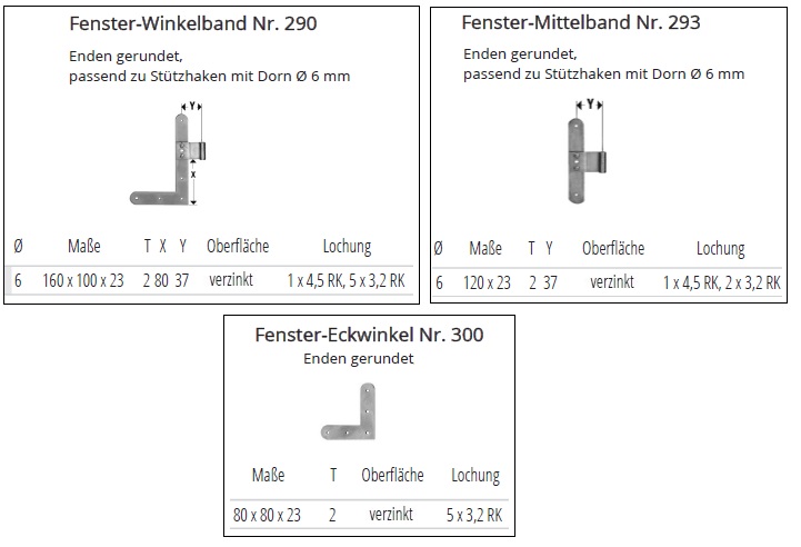 Technische Details Fenster-Winkelband, -Mittelband und -Eckwinkel verzinkt