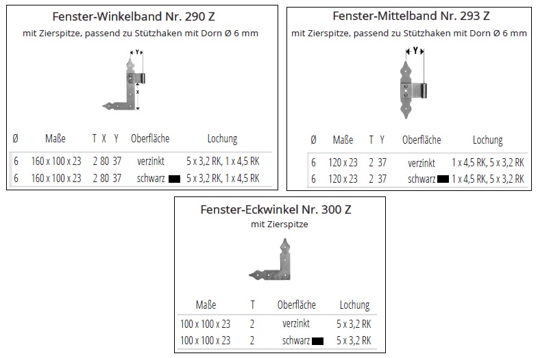Technische Details Fenster-Winkelband, -Mittelband und -Eckwinkel mit Zierspitze verzinkt und schwarz