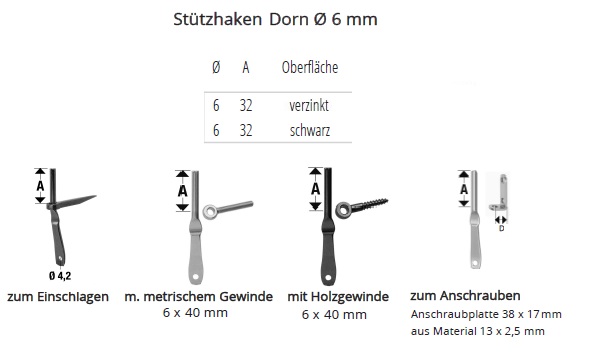 Technische Daten St&uuml;tzhaken mit 6mm Dorn