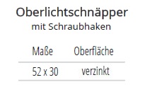 Teschnische Daten Oberlichtschn&auml;pper
