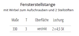 Technische Daten Fensterstellstange verzinkt
