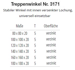 Technische Daten Treppenwinkel schwer
