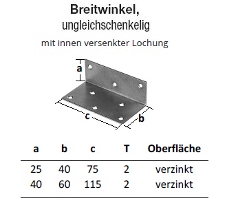 Technische Daten Breitwinkel ungleichschenkelig