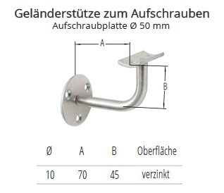 Technische Daten Gel&auml;nderst&uuml;tze verzinkt