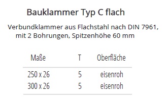 Technische Daten flache Bauklammer - Typ C