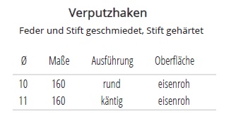 Technische Daten Verputzhaken eisenroh