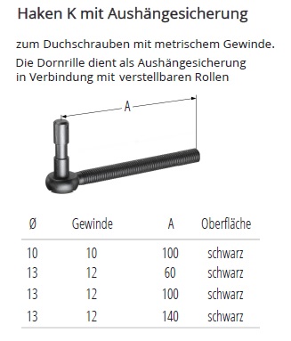 Technische Daten Haken K, schwarz
