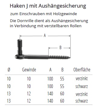 Technische Daten Haken J mit Aush&auml;ngesicherung