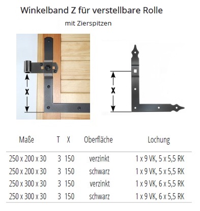 Technische Daten Winkelband Z f&uuml;r verstellbare Rolle