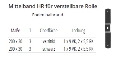 Technische Daten Mittelband HR f&uuml;r verstellbare Rolle