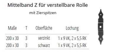 Technische Daten Mittelband Z f&uuml;r verstellbare Rolle