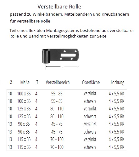 Technische Daten seitlich verstellbare Rolle
