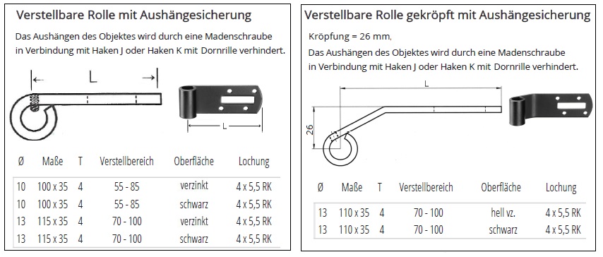 Technische Daten Verstellbare Rolle mit Aush&auml;ngesicherung