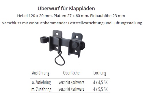 Technische Daten Klappladen-&Uuml;berwurf