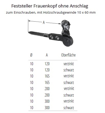 Technische Daten Feststeller Frauenkopf ohne Anschlag, zum Einschrauben
