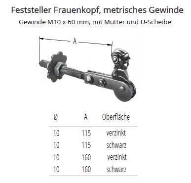 Technische Daten Feststeller Frauenkopf mit metrischem Gewinde