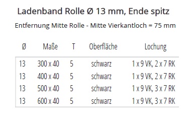 Technische Daten Ladenband Nr. 6, Rolle 13mm, schwarz