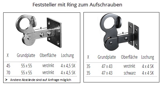 Technische Daten Klappladen-Feststeller mit Ring zum Aufschrauben