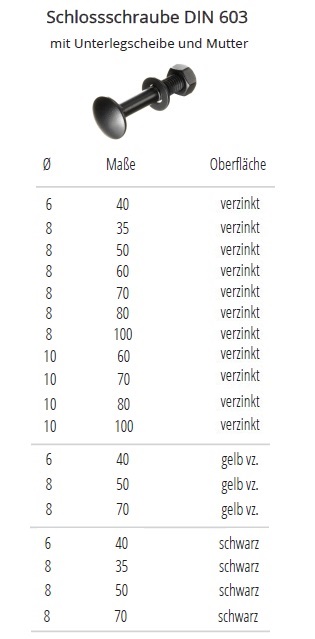 Technische Daten Schlossschraube DIN 603 mit Mutter und U-Scheibe