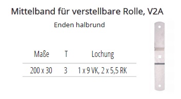Technische Daten Mittelband HR f&uuml;r verstellbare Rolle, Edelstahl