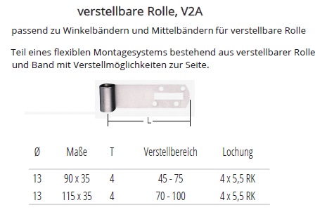 Technische Daten verstellbare Rolle aus Edelstahl