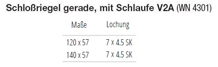 Technische Daten Schlossriegel gerade, V2A