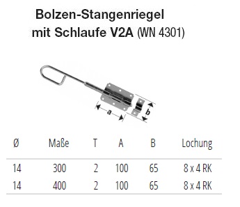 Technische Daten Bolzen-Stangeriegel Edelstahl