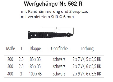 Technische Ma&szlig;e Werfgeh&auml;nge, randgeh&auml;mmert