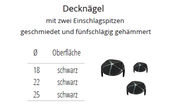 Technische Daten Deckn&auml;gel
