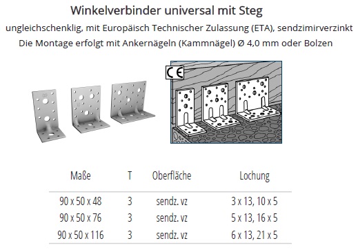Technische Daten Winkelverbinder ungleichschenklig mit Steg, verzinkt