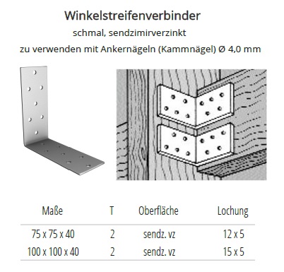Technische Daten Winkelstreifenverbinder verzinkt