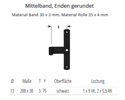 Teschnische Daten Mittelband Nr. 30, schwarz