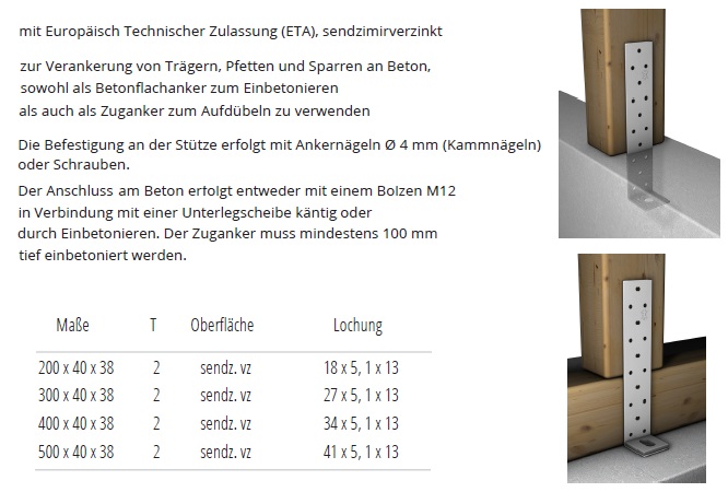 Technische Daten Betonflachanker/Zuganker verzinkt