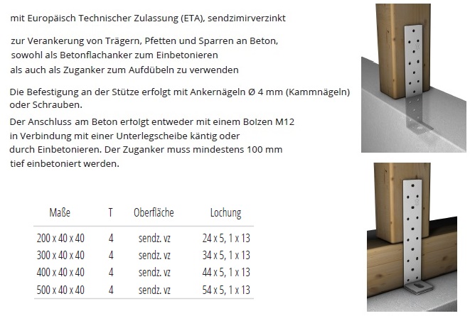 Technische Daten Betonflachanker/Zuganker schwer, verzinkt