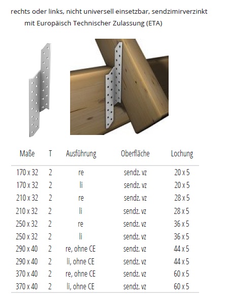 Technische Daten Sparrenpfettenanker/Sparrenpfettenverbinder verzinkt