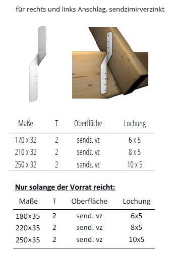 Technische Daten Universal-Sparrenpfettenanker/-Verbinder verzinkt
