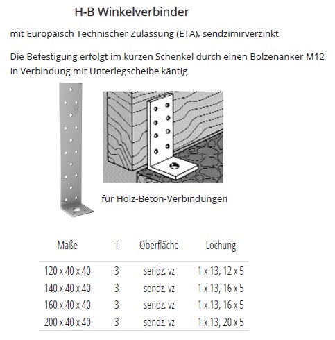 Technische Daten H-B Winkelverbinder verzinkt