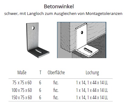 Technische Daten Betonwinkel schwer, feuerverzinkt