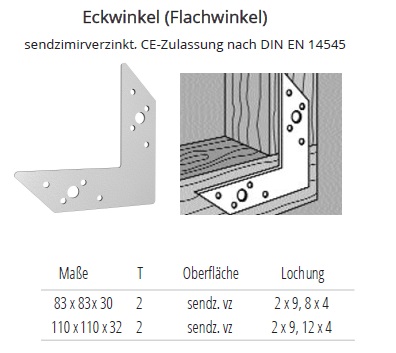 Technische Daten Eckwinkel verzinkt
