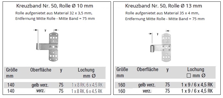 Technische Ma&szlig;e Kreuzband Nr. 50