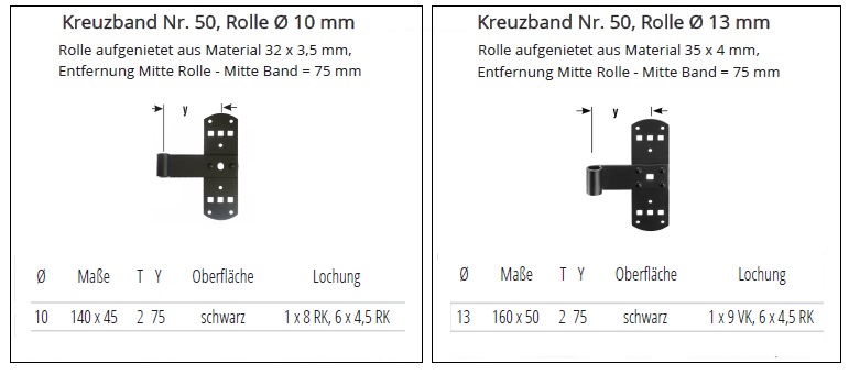 Technische Daten Kreuzband Nr. 50, schwarz