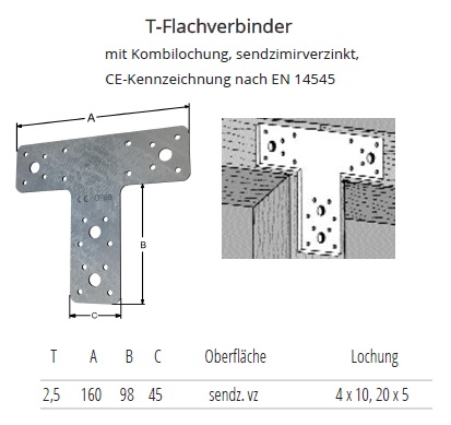 Technische Daten T-Flachverbinder verzinkt