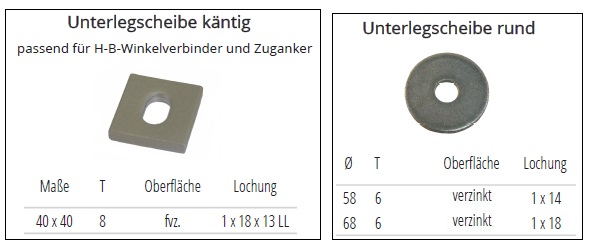 Technische Daten Unterlegscheiben verzinkt, rund oder kantig